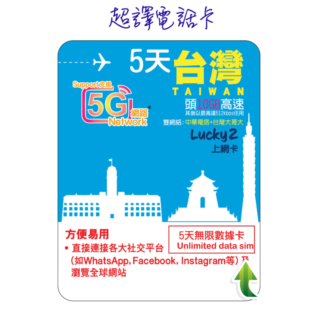 Lucky2【台灣】5G/4G 5/6/8/10/30日無限數據卡 可選擇eSIM
