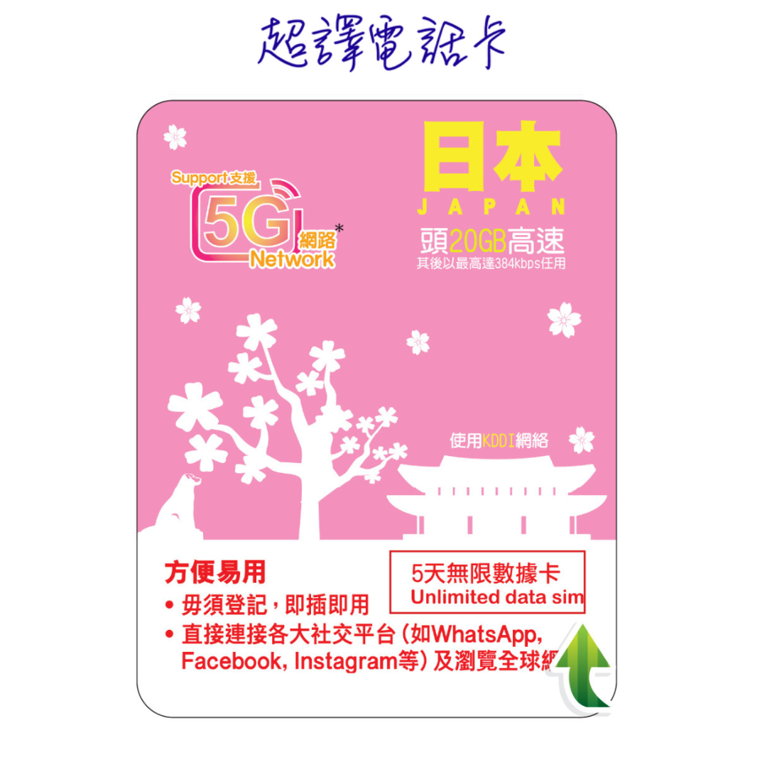 Lucky2【日本】5G/4G 5/8/10日 KDDI 高用量 FUP 無限數據卡 可選擇eSIM