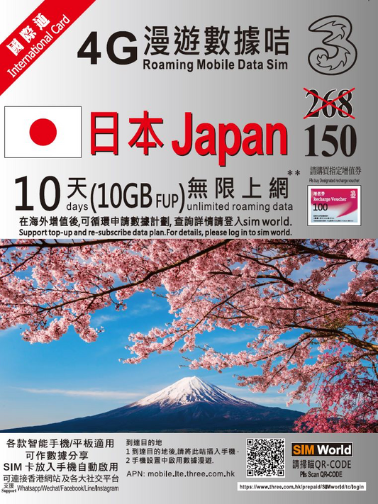 3HK【日本】10日 (10GB FUP) (KDDI) 5G/4G 無限上網卡