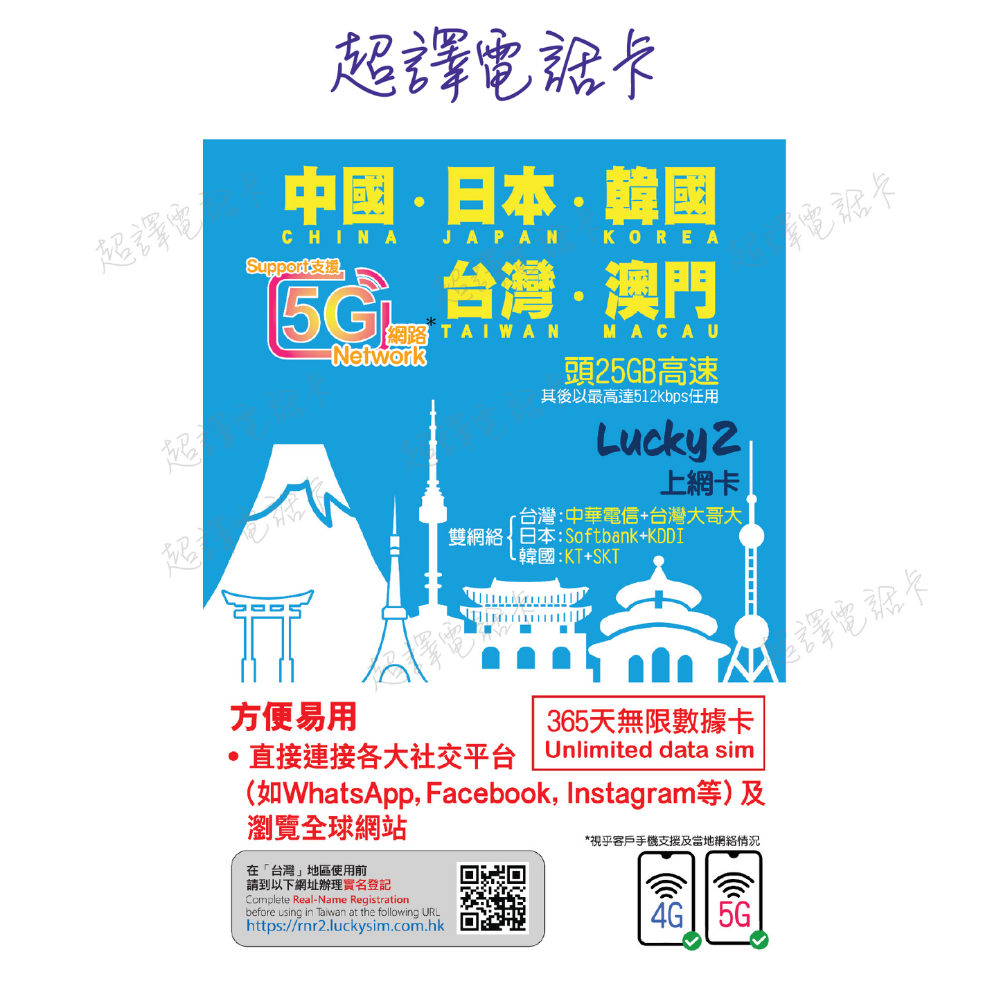 Lucky2 [China, Japan, South Korea, Taiwan and Macau] First 25GB high-speed China, Japan, Korea, Taiwan and Macau 365-day 5G/4G unlimited roaming data card (20241106 update)