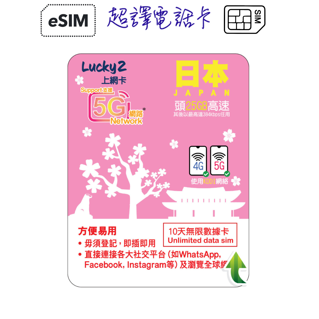Lucky2【日本】5G/4G 5/8/10日 KDDI 高用量 FUP 無限數據卡 可選擇eSIM