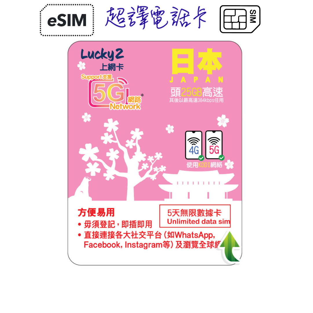 Lucky2【日本】5G/4G 5/8/10日 KDDI 高用量 FUP 無限數據卡 可選擇eSIM