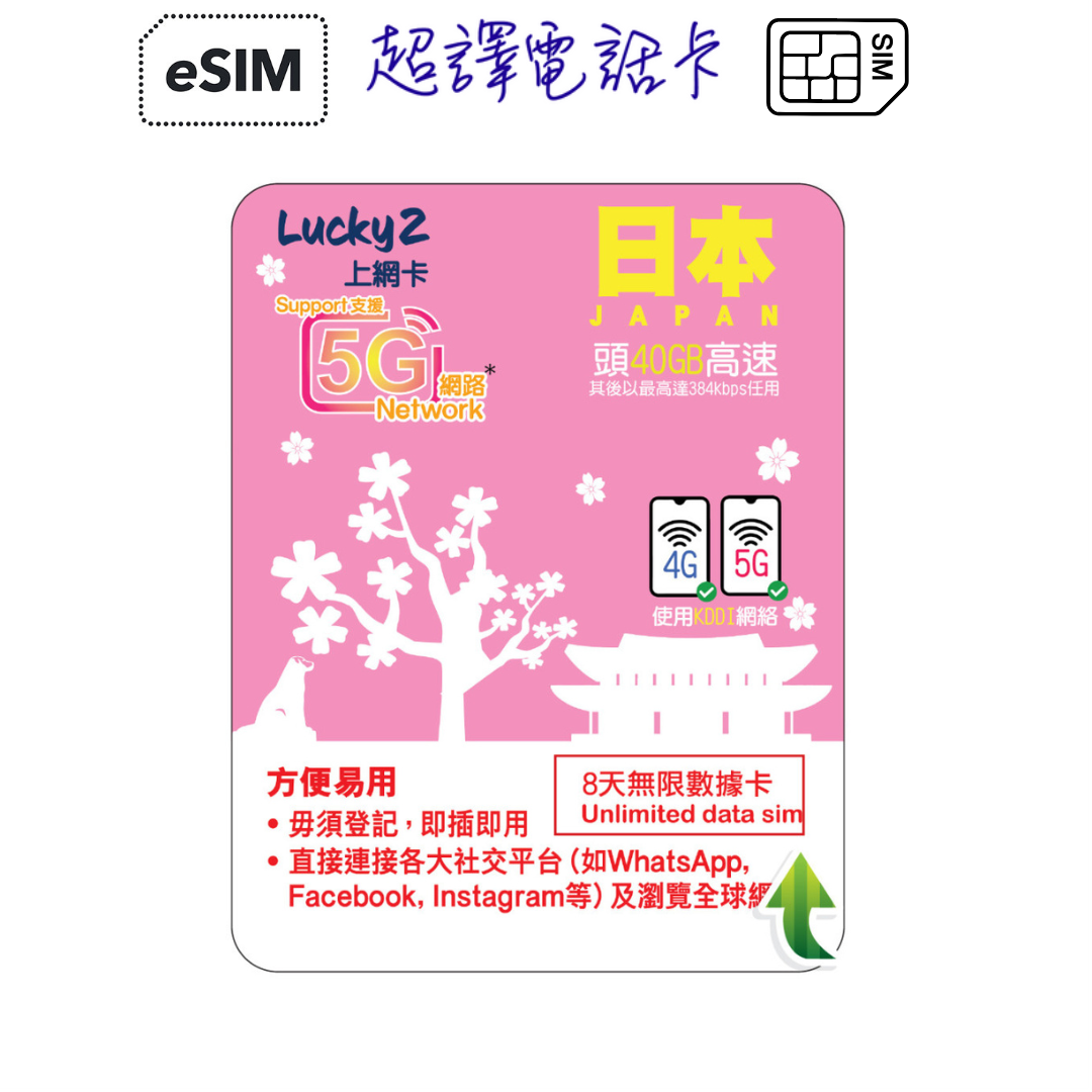 Lucky2【日本】5G/4G 5/8/10日 KDDI 高用量 FUP 無限數據卡 可選擇eSIM