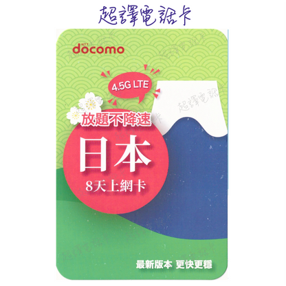 【Japan】4.5G LTE 5/8/10/15 DOCOMO Unlimited Internet Card