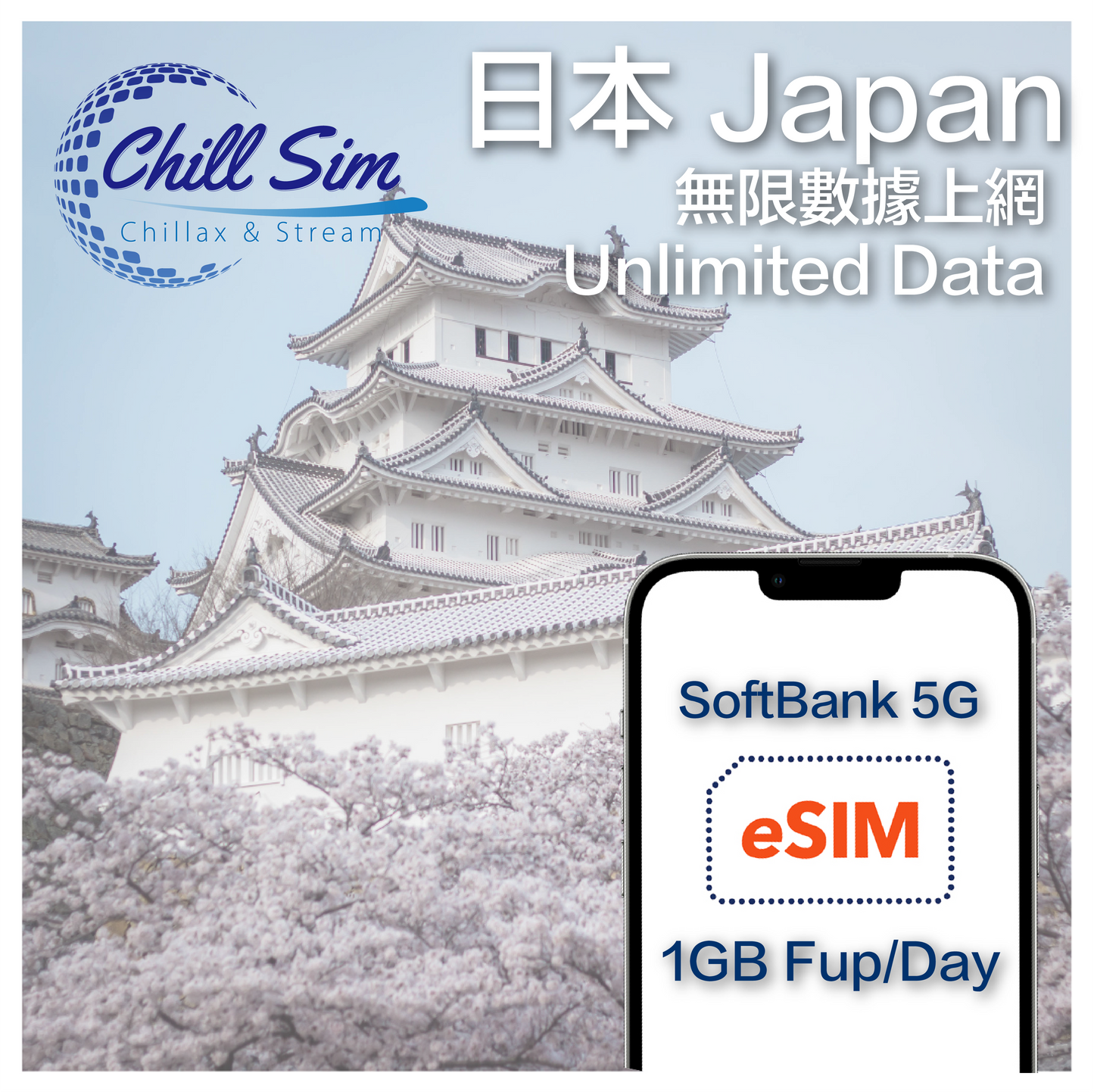 【Japan】1GB Fup/Day 5G unlimited data eSIM (Softbank)