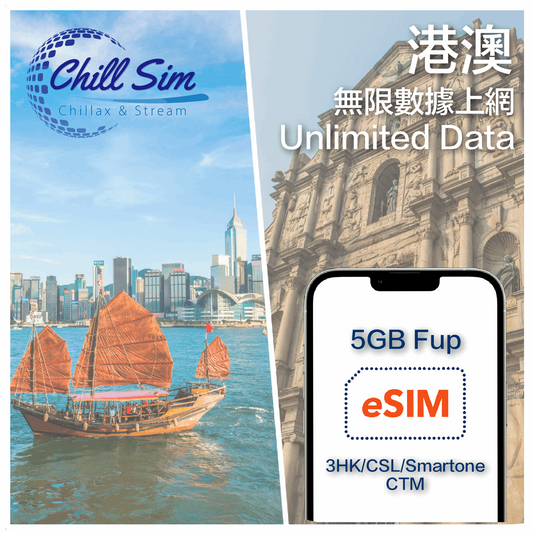 【港澳】Hong Kong Macau 4G Unlimited data eSIM (No Real-name Registration Needed)