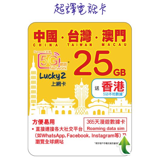 Lucky2 25GB 【中國 台灣 澳門 】中台澳 365日 5G/4G 純數據  送香港5GB 漫遊數據卡 年卡 [只限eSIM]